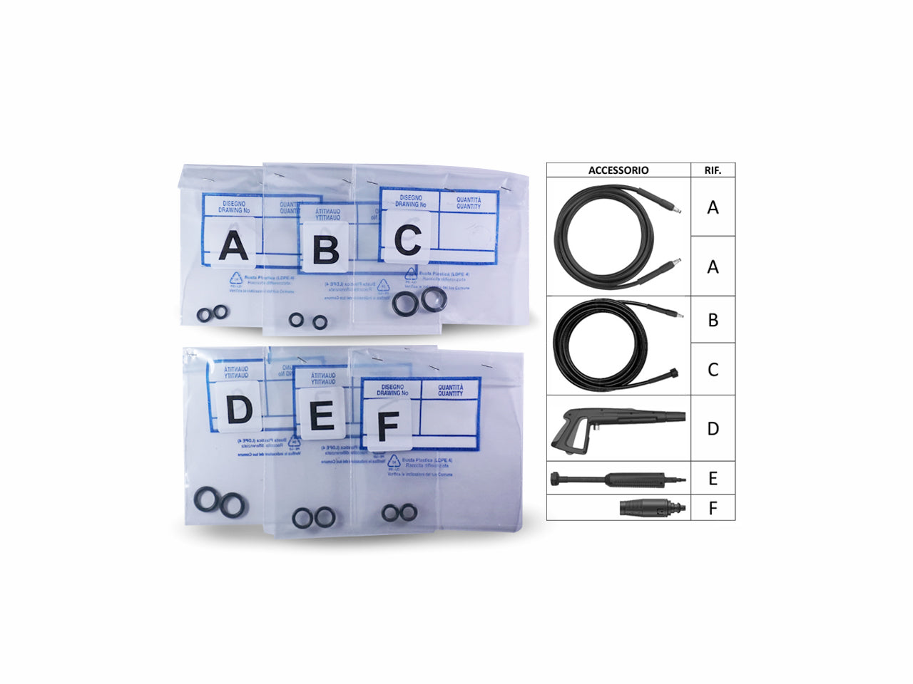 O-Ring Kit